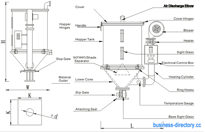 vertical plastic dryer for plastic granules 2