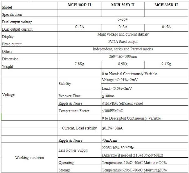 MCH-303D-II 0-30V 0-3A Adjustable  dual channel DC power supply 3