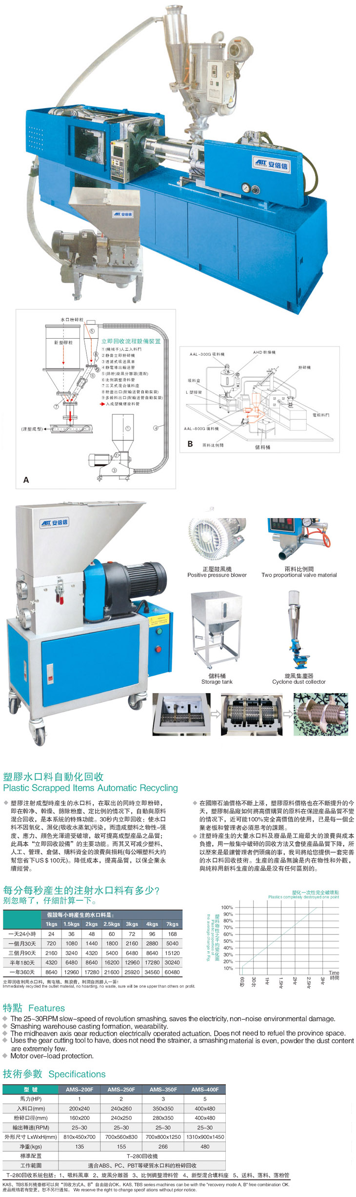 Slow Machine Side Grinder2