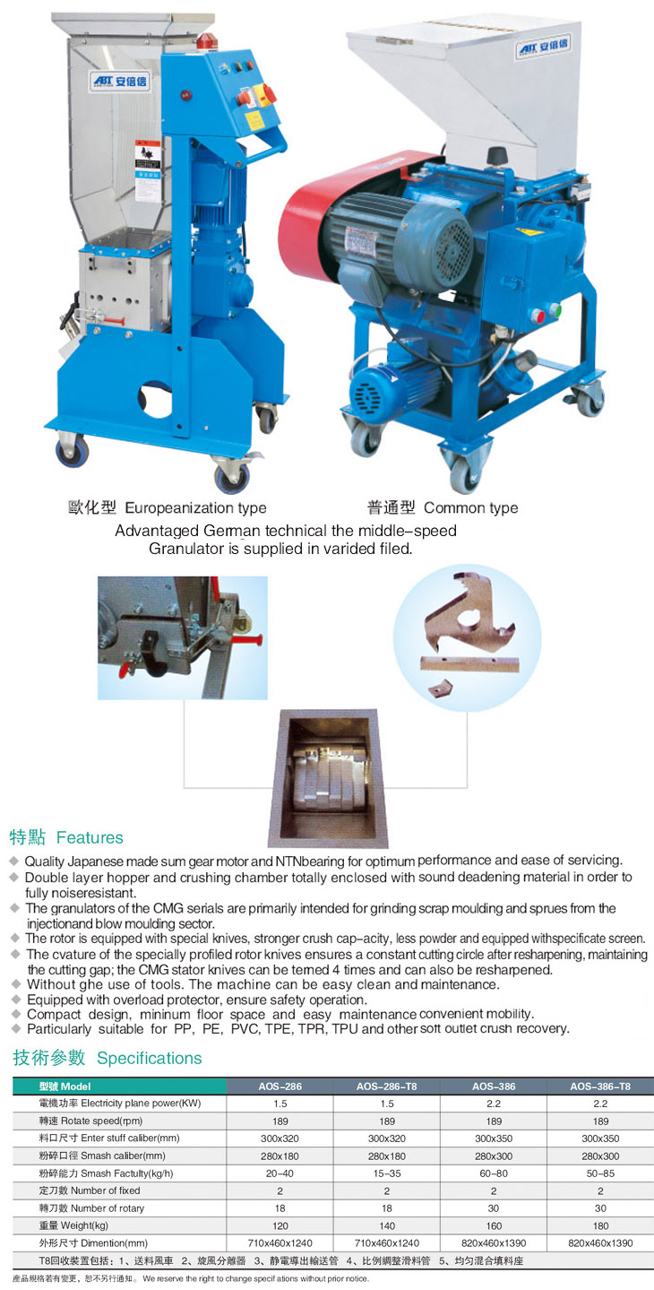 Medium-speed Edge Grinder-2