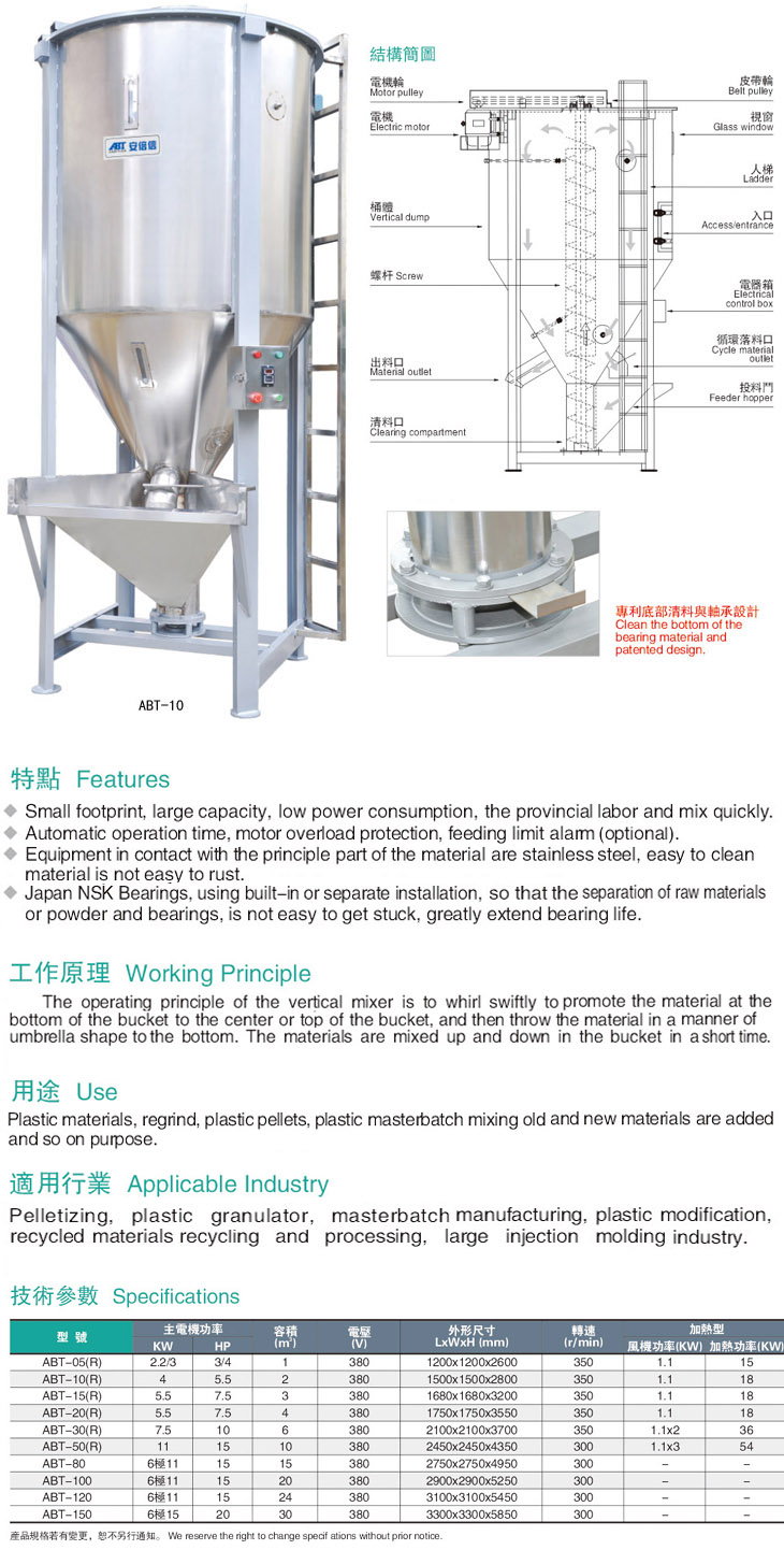 Vertical Mixer-2